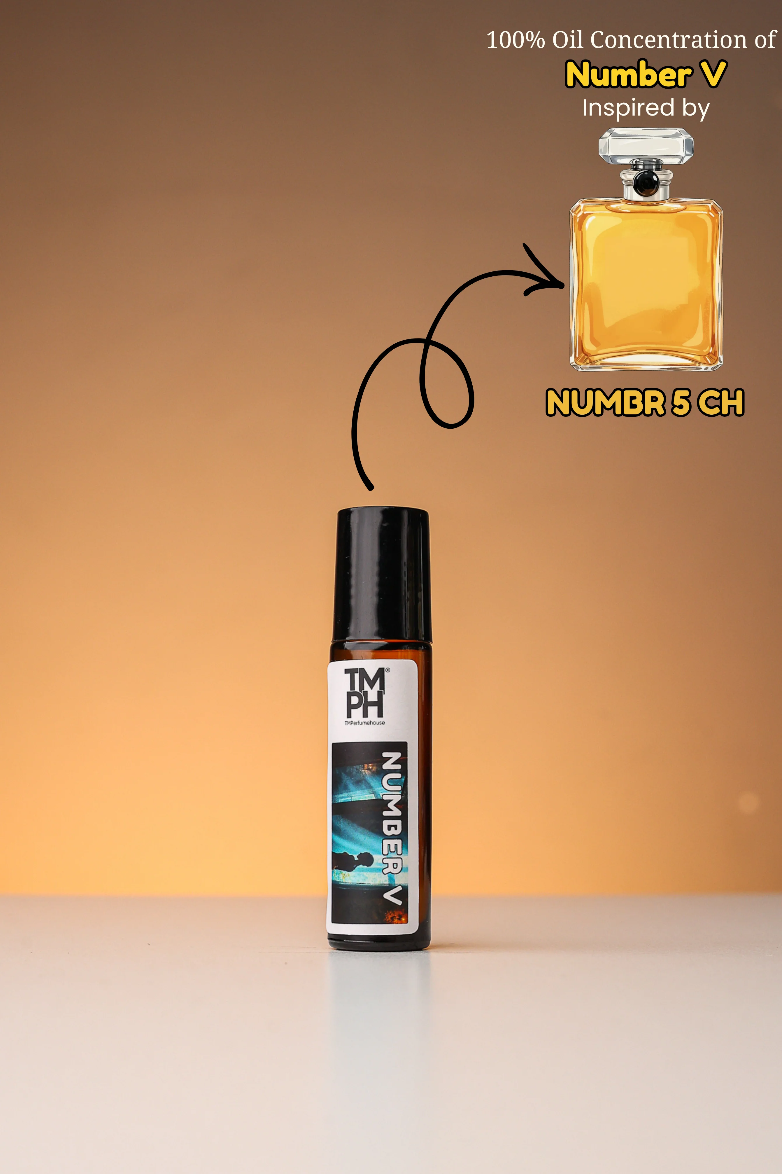Number V - Inspired Attar | TMPerfumehouse