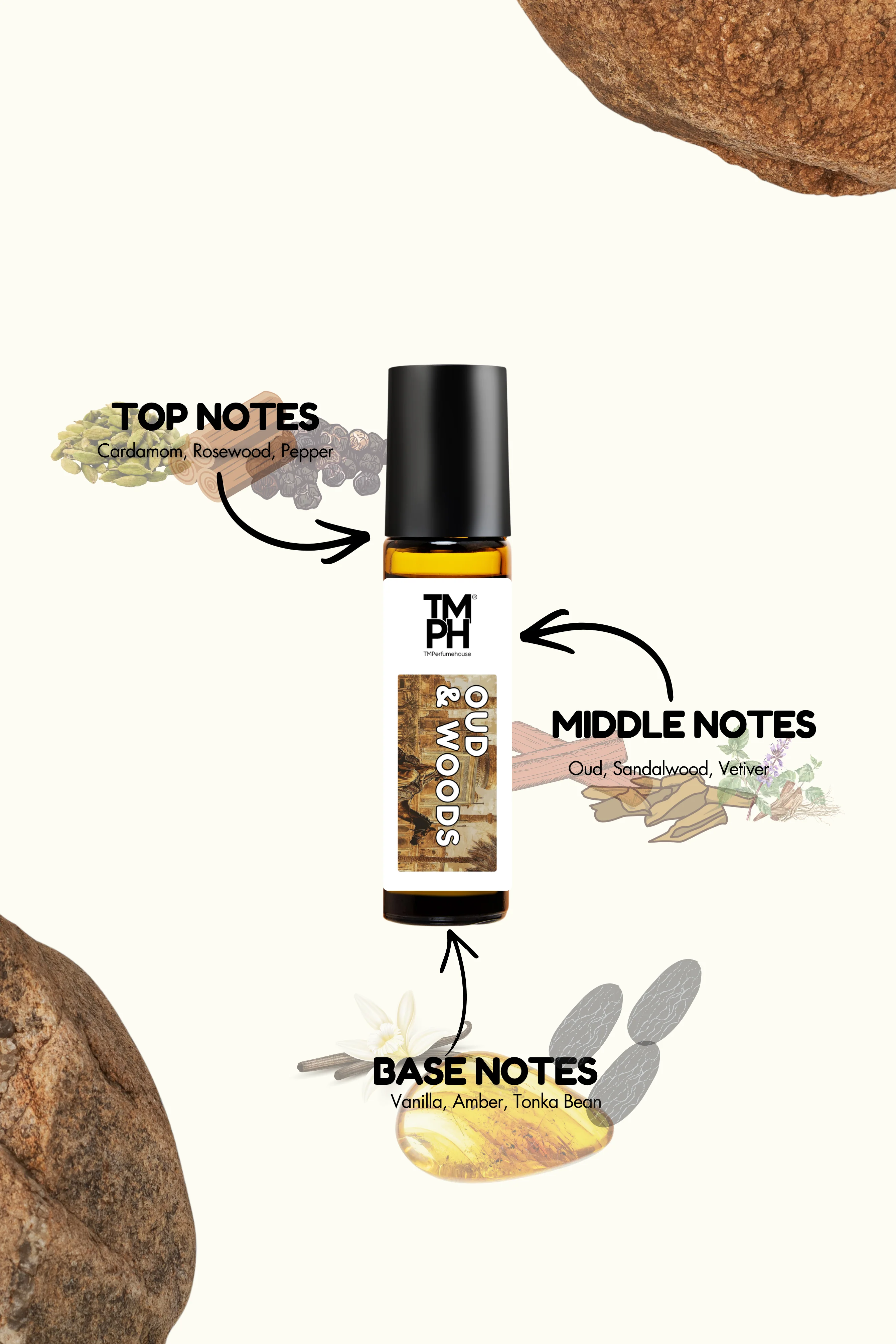 Oud & Woods - Inspired Attar | TMPerfumehouse - Image 4