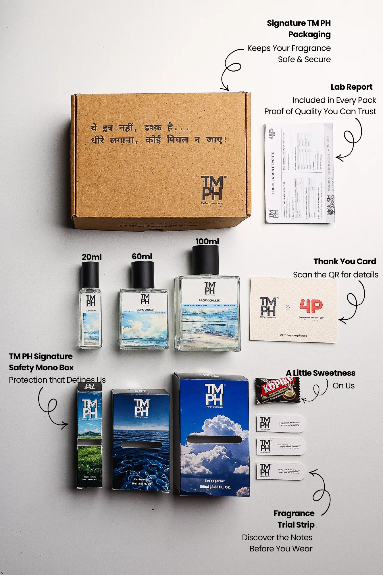 Pacific Chilled - LG Inspired Perfume | TMPerfumehouse - Image 4