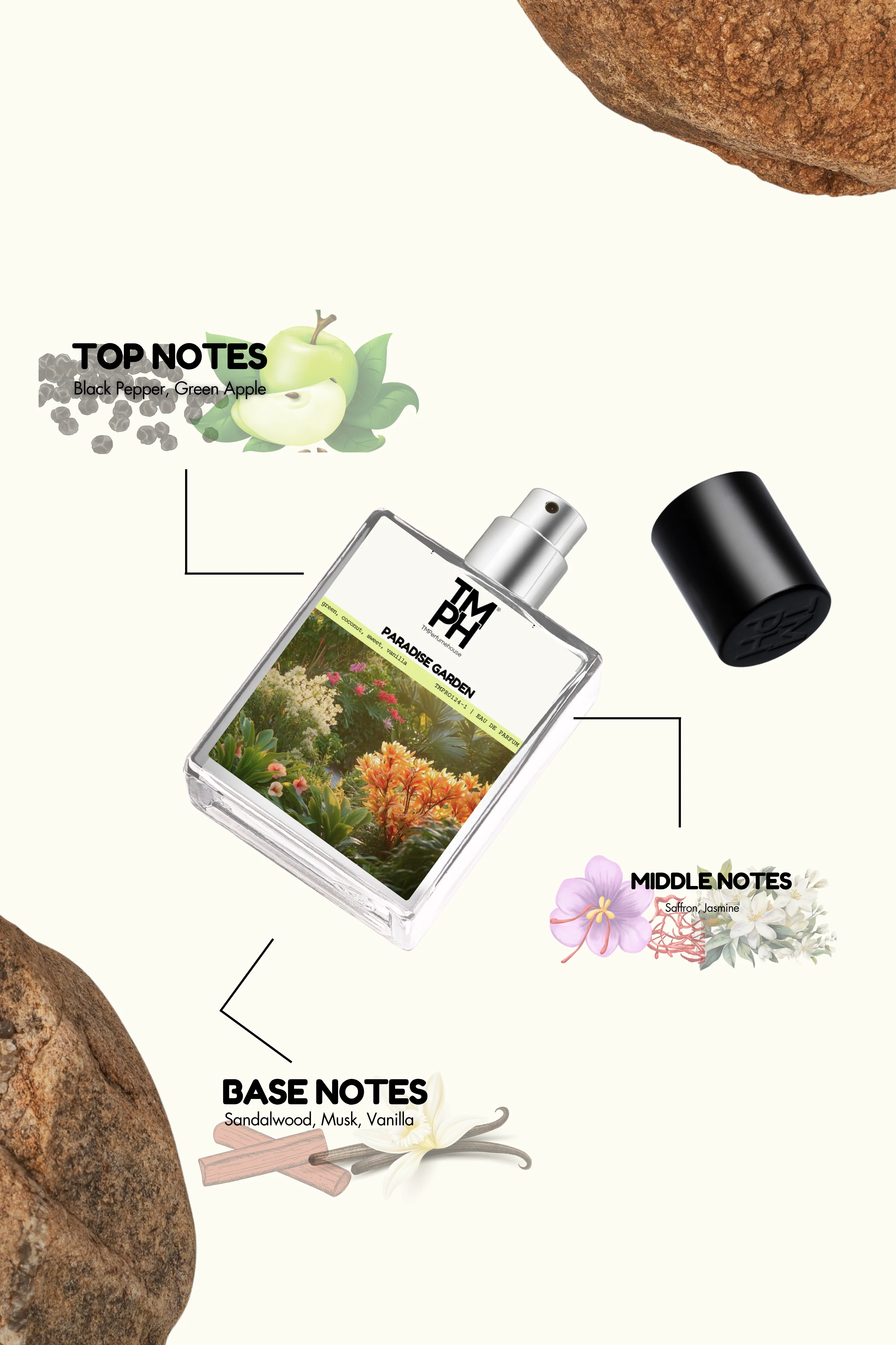 Paradise Garden – WH Inspired Perfume | TMPerfumehouse - Image 4
