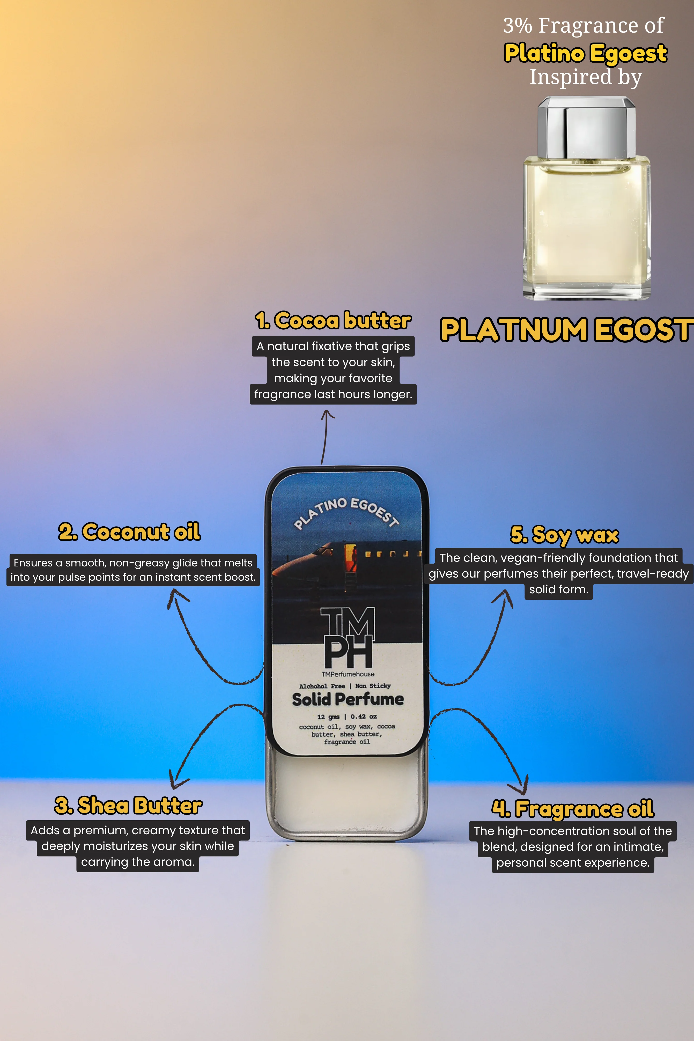 Platino Egoest - Solid Perfume | TMPerfumehouse - Image 3