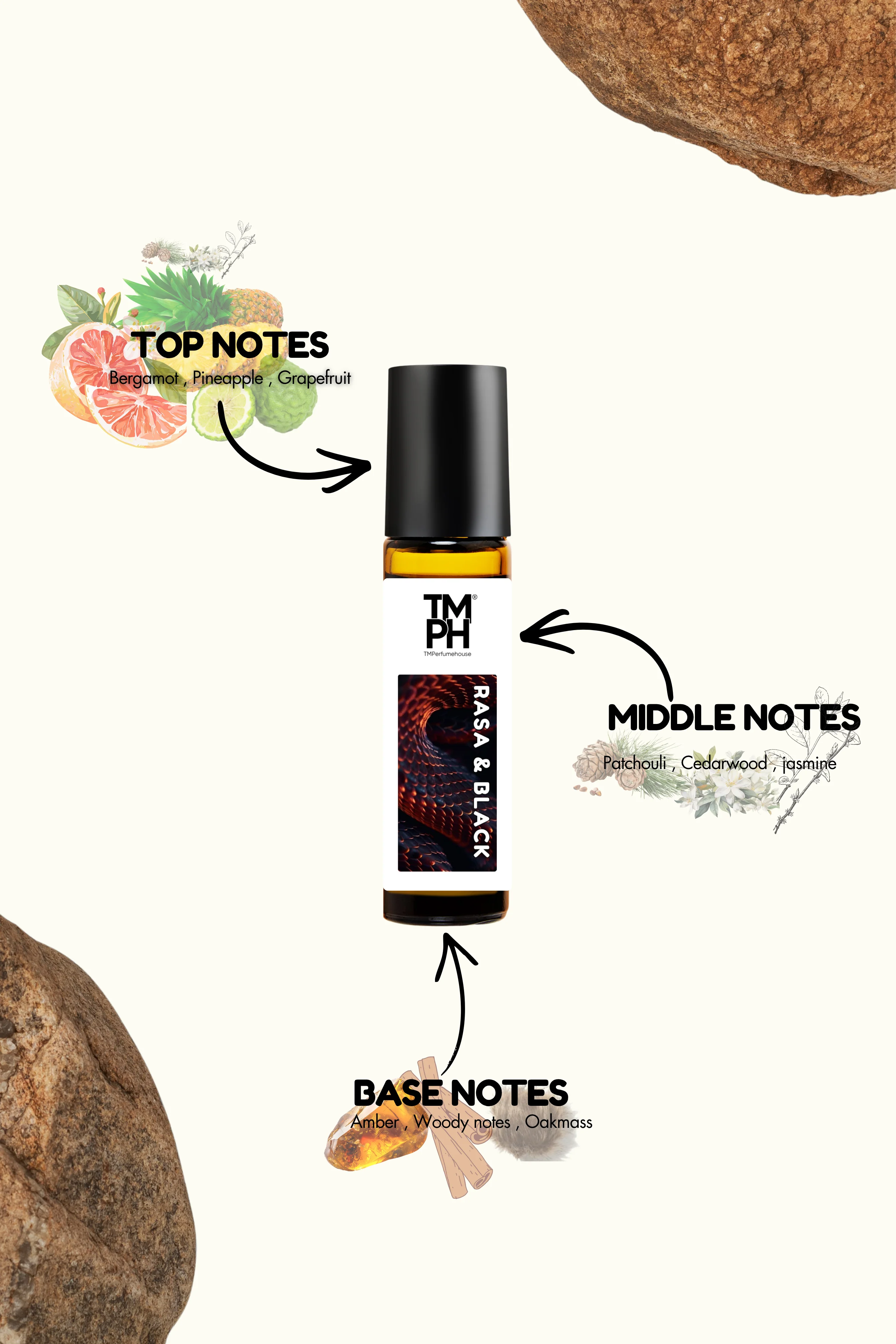 Rasa & Black - Inspired Attar | TMPerfumehouse - Image 4
