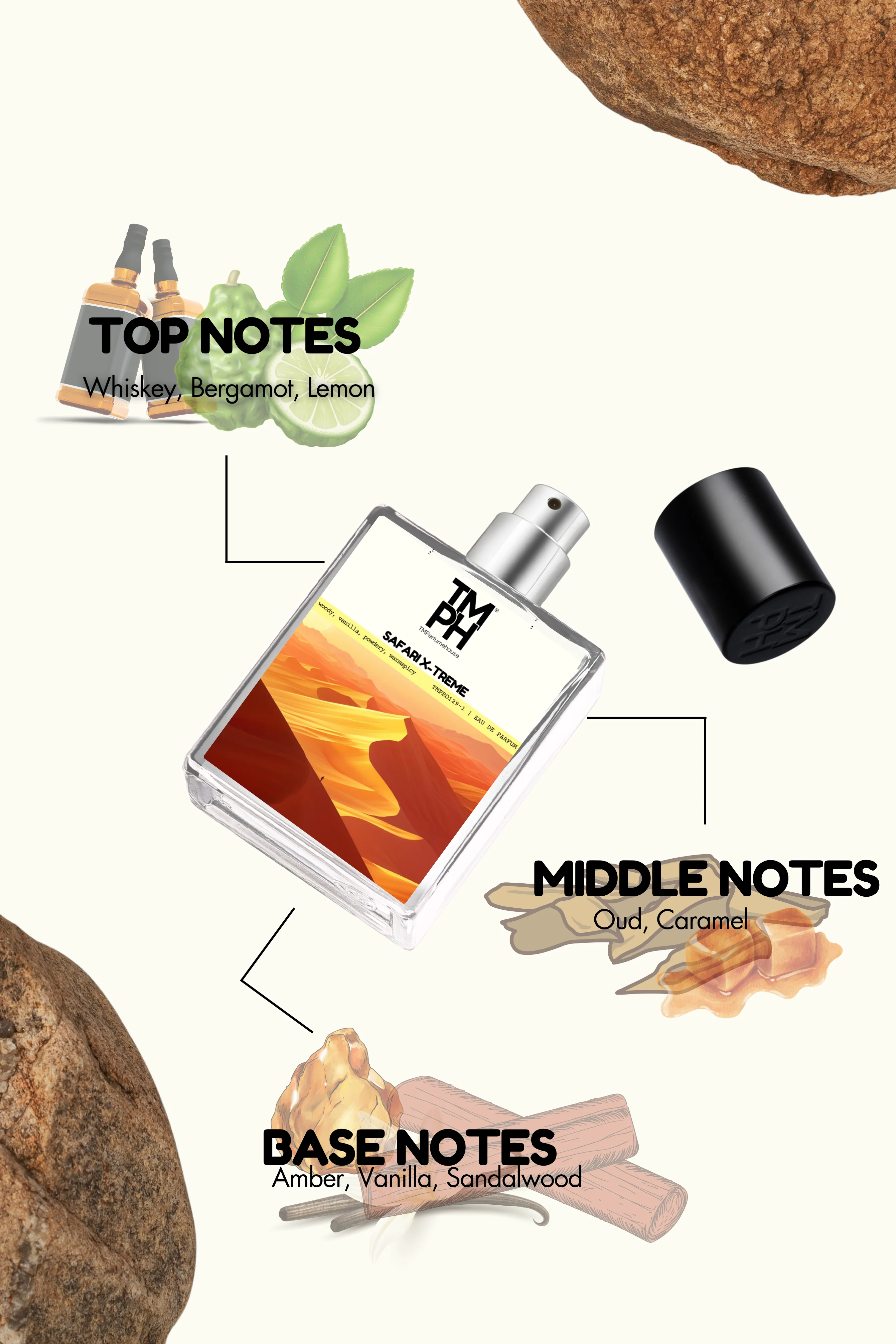 Safari X-treme - Inspired Perfume | TMPerfumehouse - Image 5