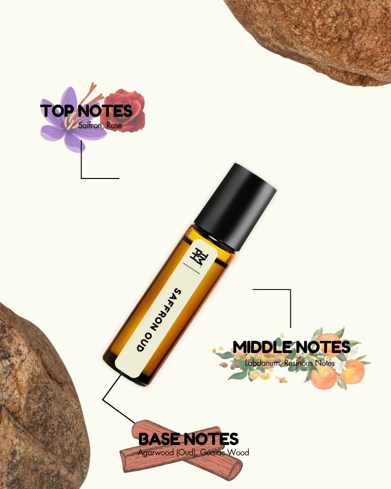 Saffron Oud AT | Luxury Niche Attar – 10+ Hour Long Lasting Pure Oil - Inspired by Oud for Greatness by Intiio* - Image 3