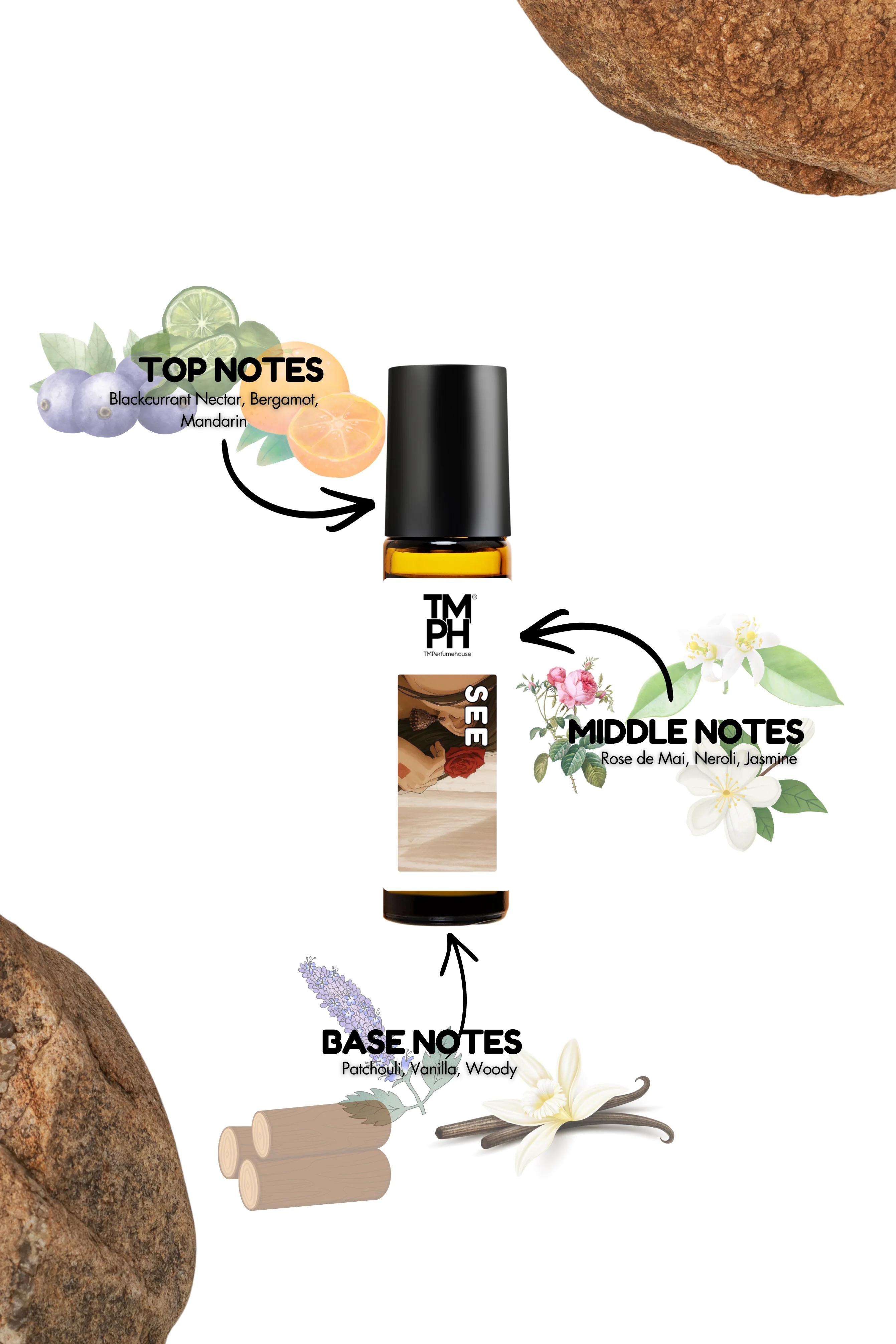 See - Inspired Attar | TMPerfumehouse - Image 4
