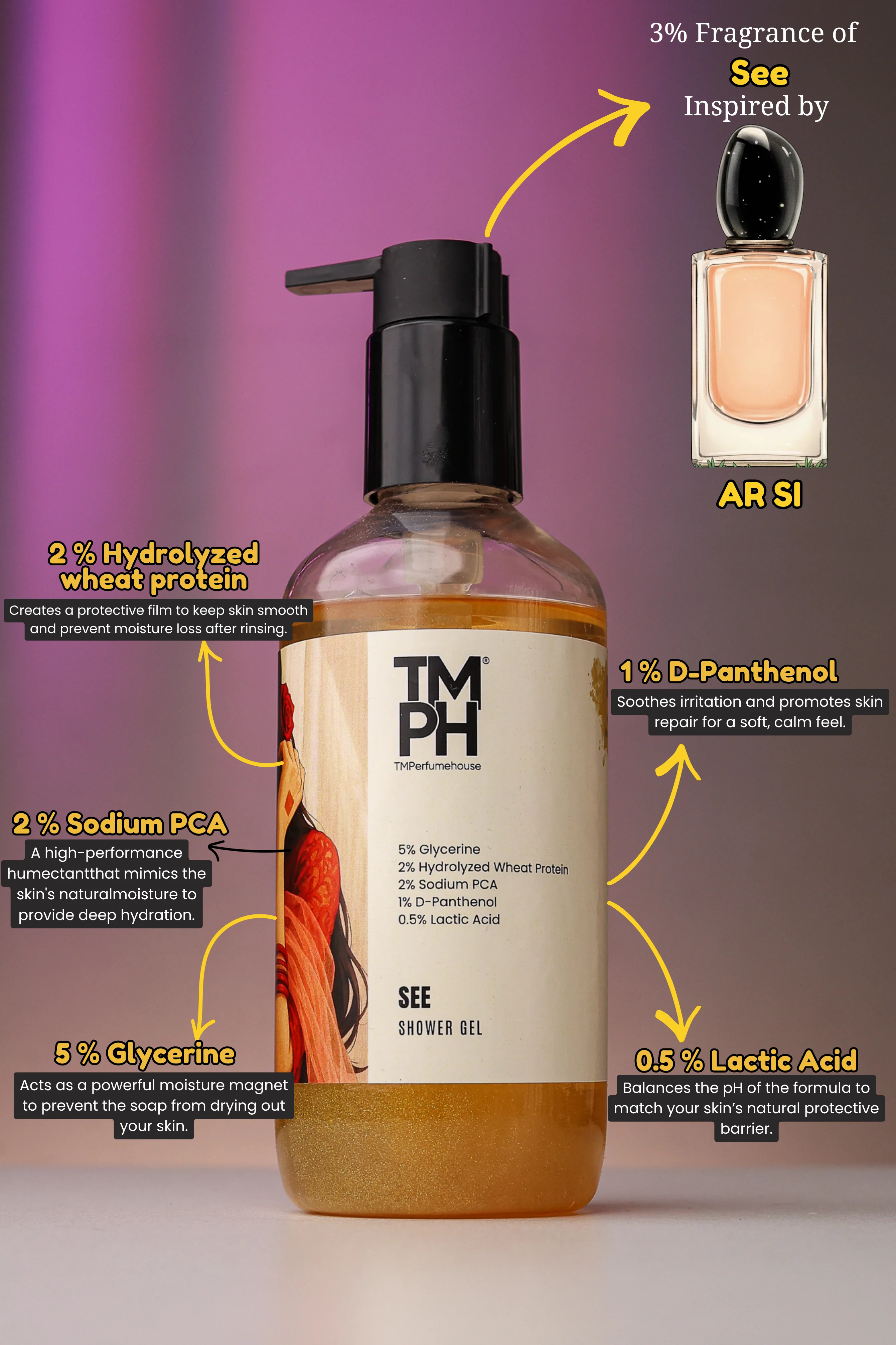 SEE | Shower gel - Image 3