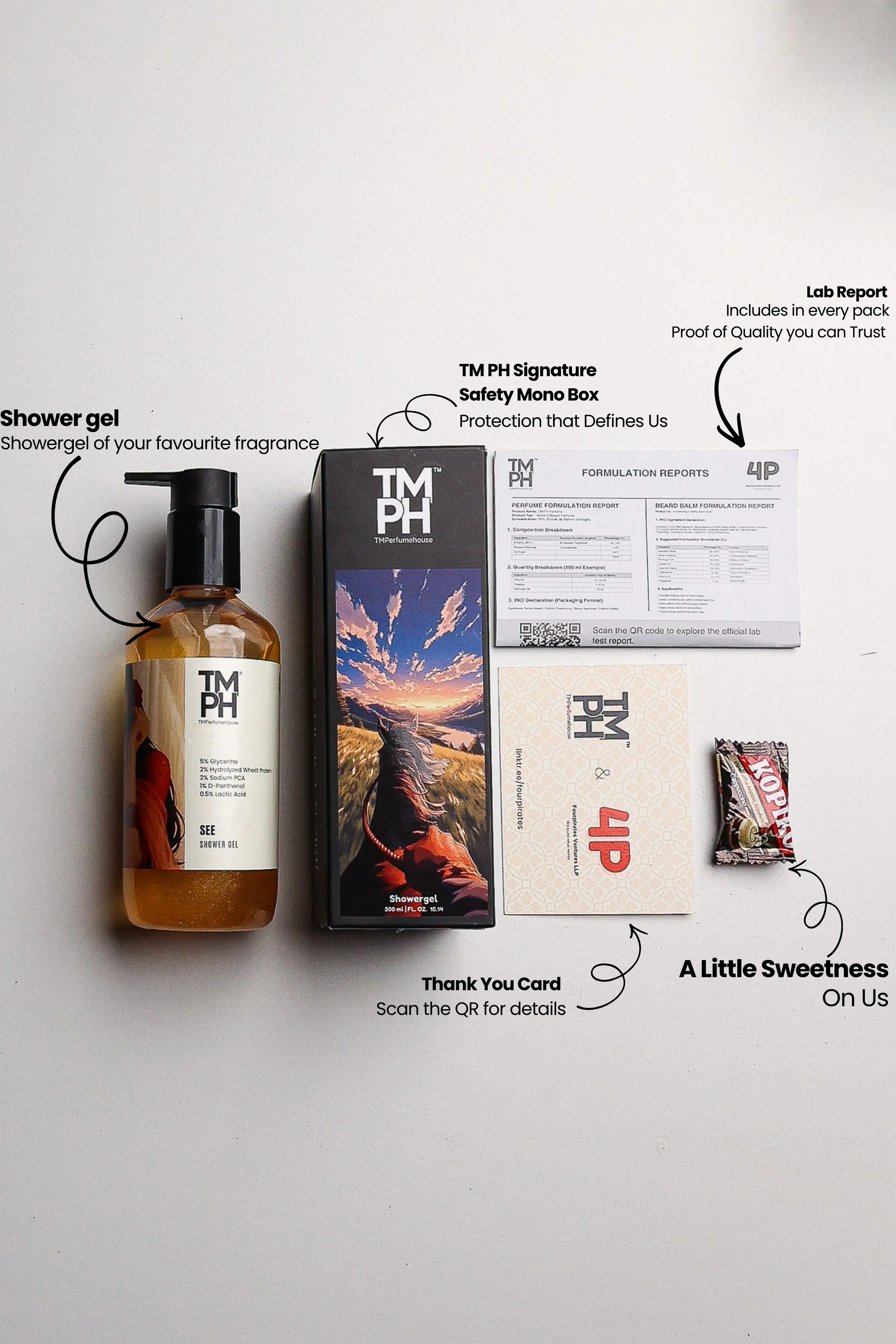 SEE | Shower gel - Image 4
