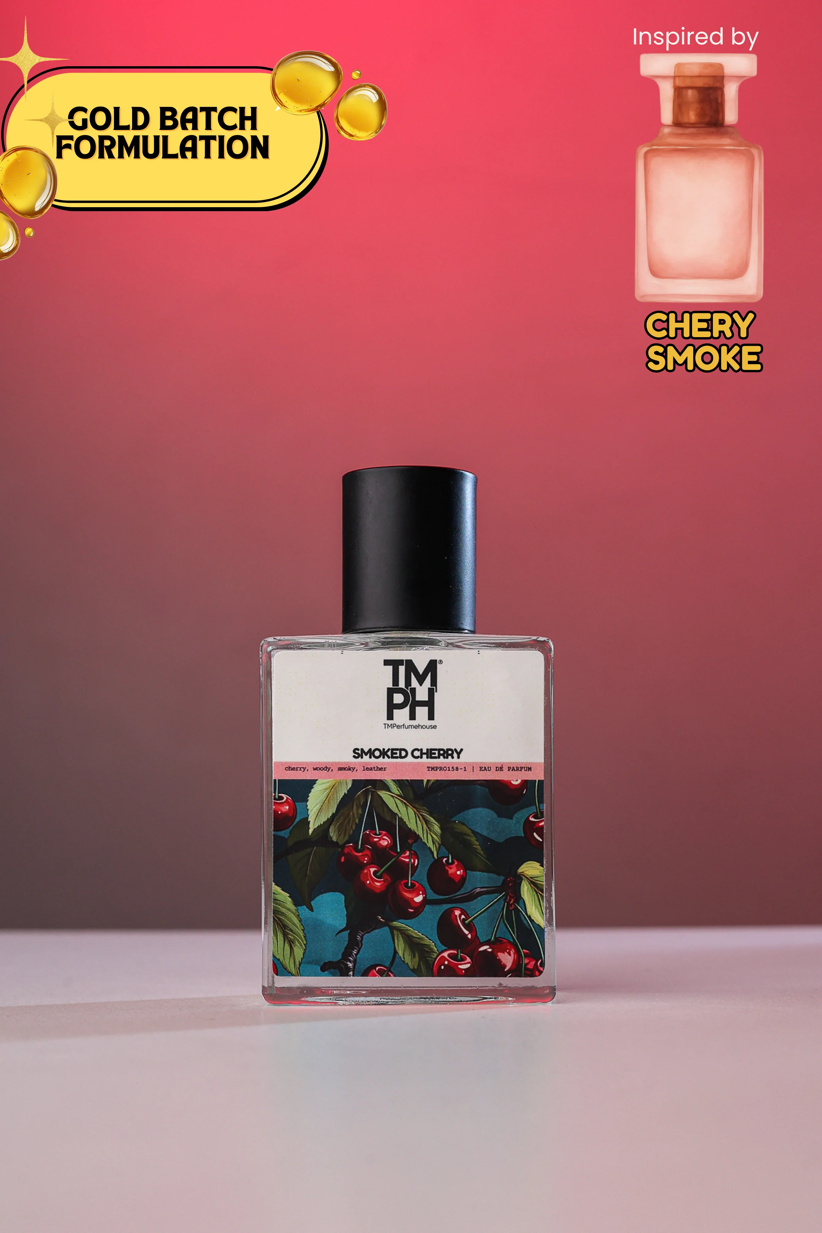 Best Unisex Fragrances 2024 (as per reports of fragrantica)