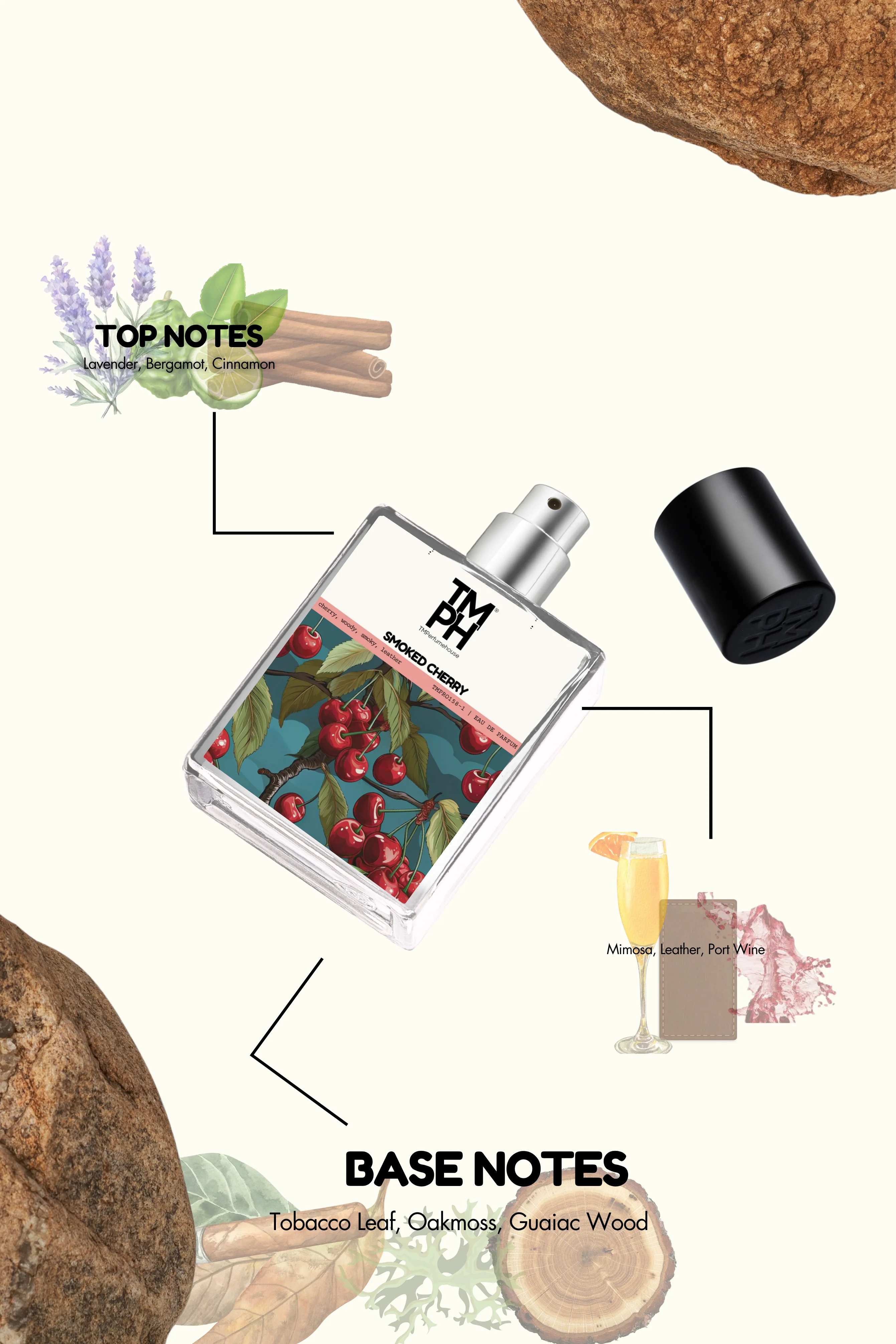 Smoked Cherry - Inspired perfume  | TMPerfumehouse - Image 4