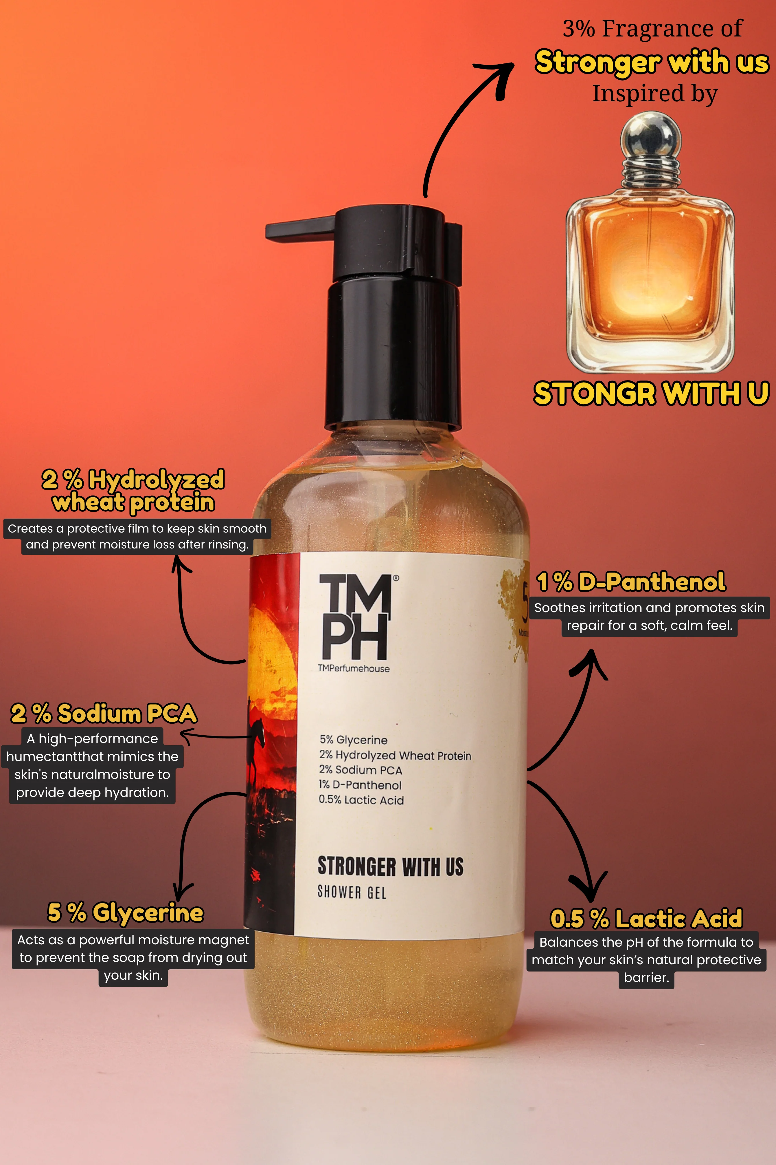 Stronger With Us | Shower gel - Image 3