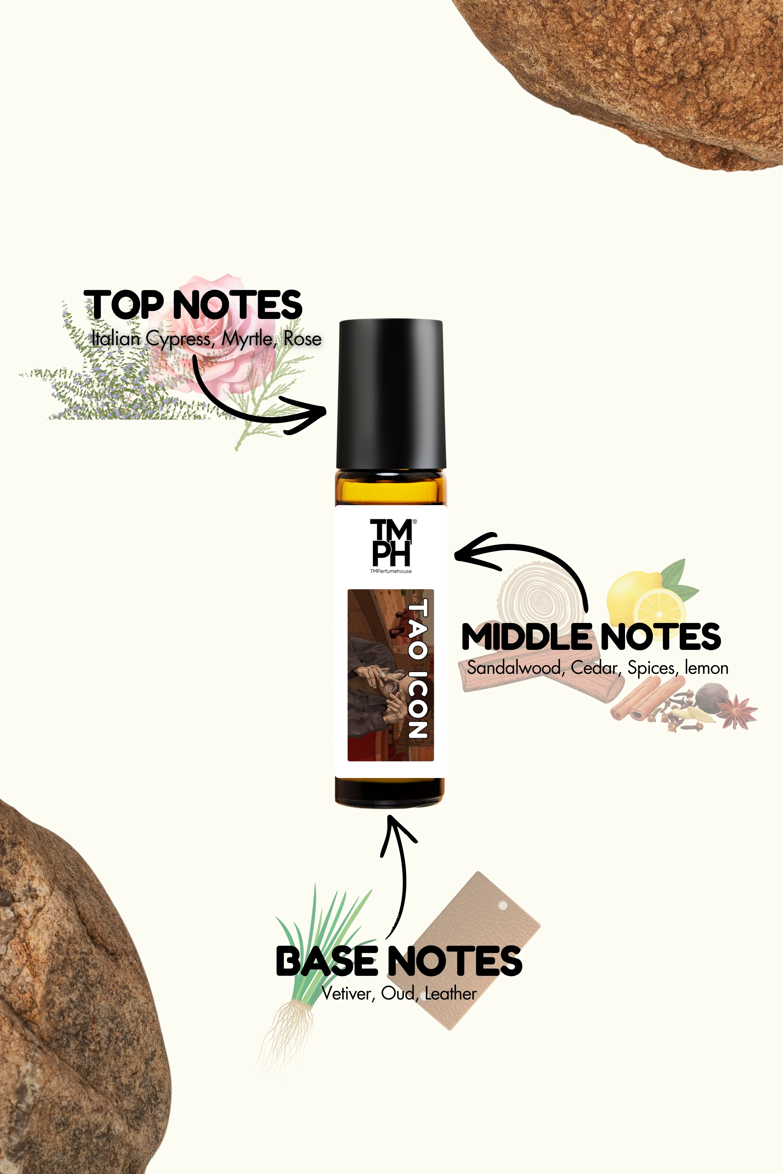 Tao Icon - Inspired Attar | TMPerfumhouse - Image 4
