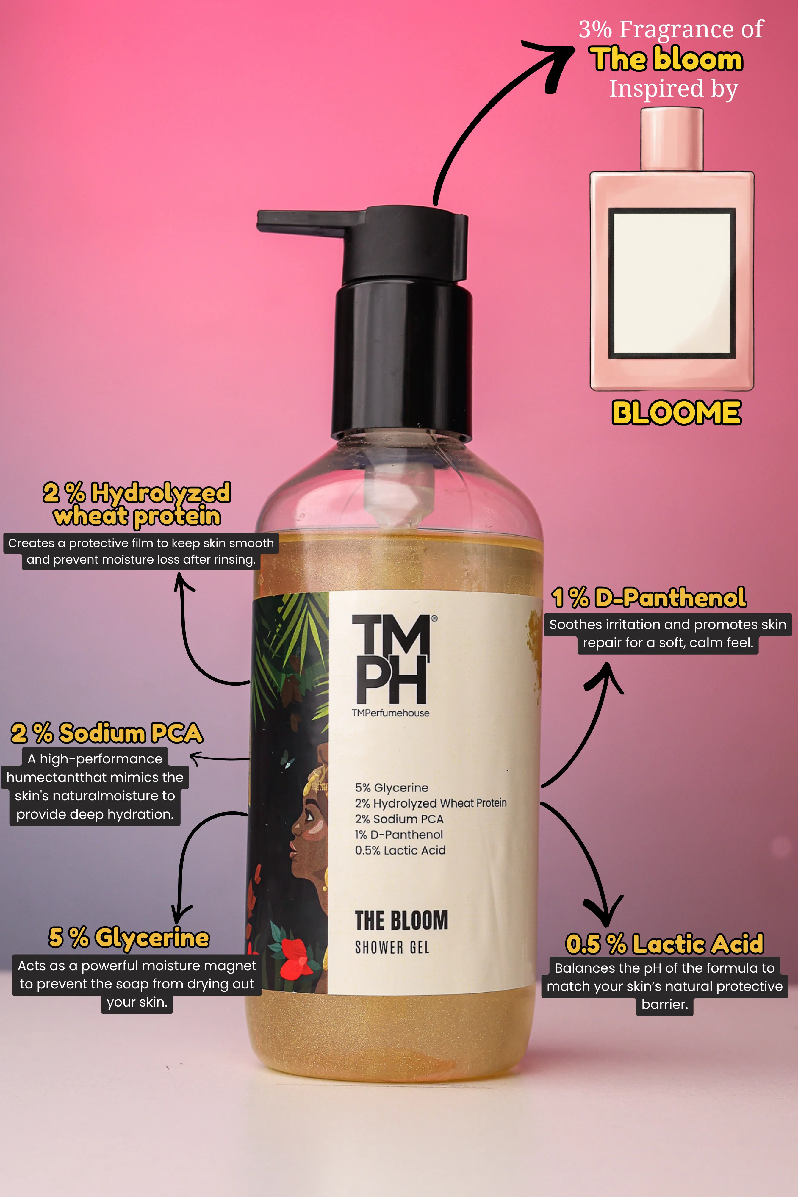 THE BLOOM | Shower gel - Image 3