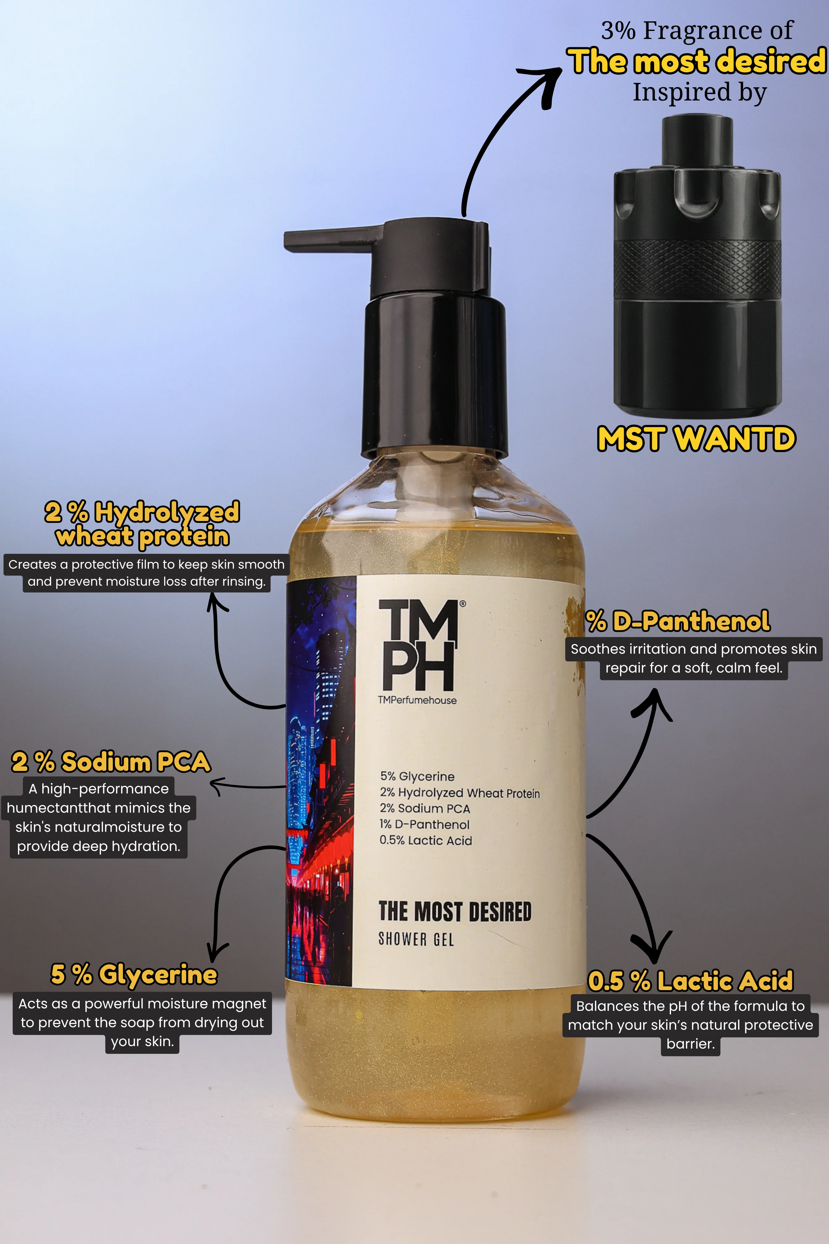 The Most Desired - Shower Gel | TMPerfumehouse - Image 3