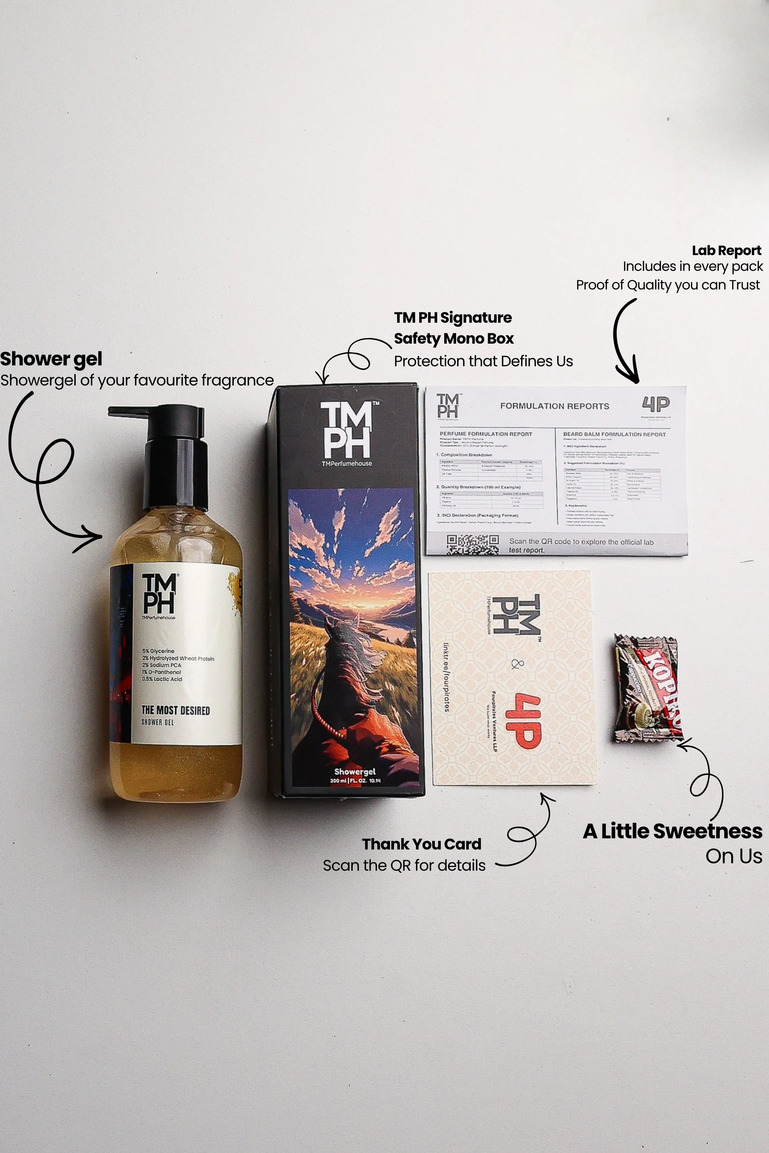 The Most Desired - Shower Gel | TMPerfumehouse - Image 4