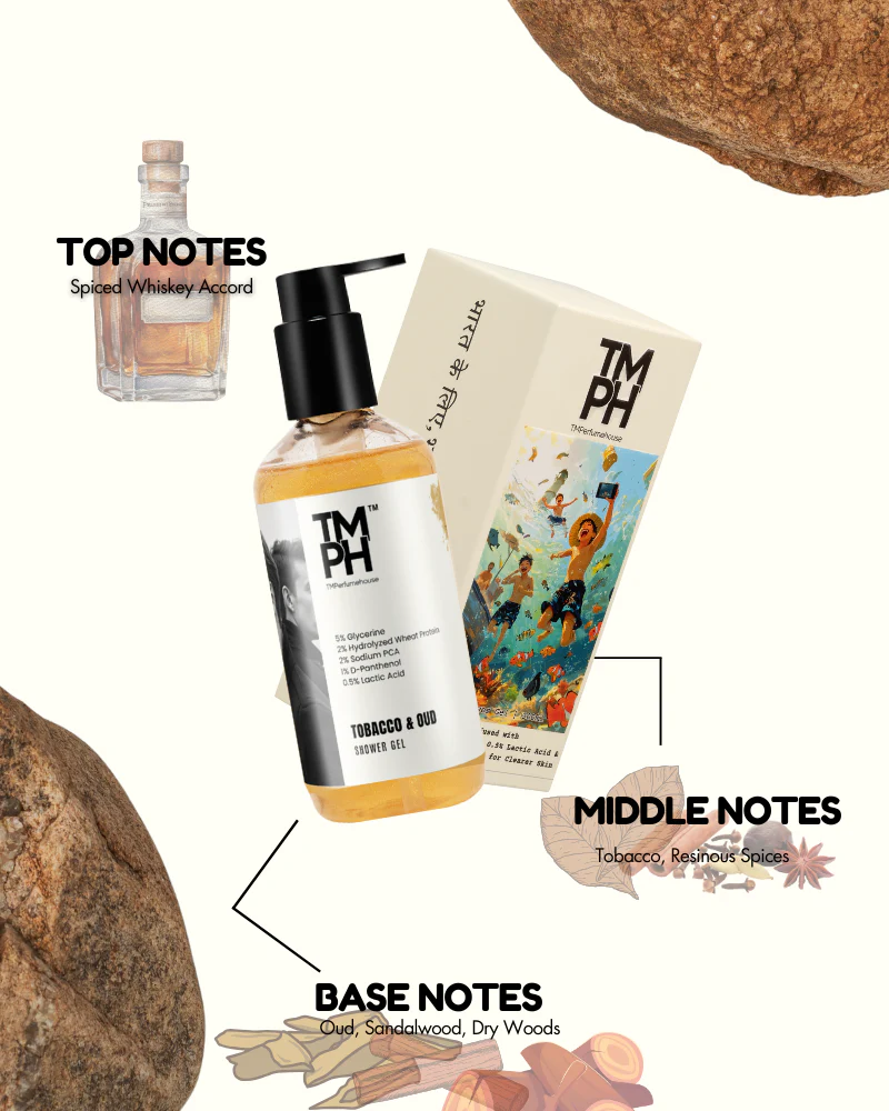 TOBACCO & OUD | Shower gel - Image 4