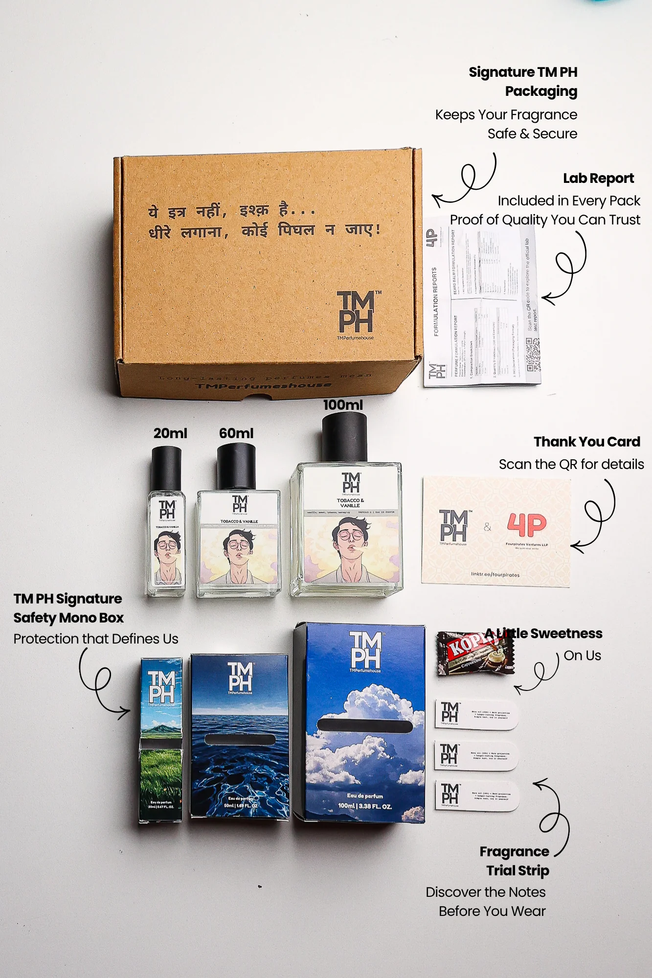 Tobacco & vanille - LG Inspired perfume | TMPerfumehouse - Image 4