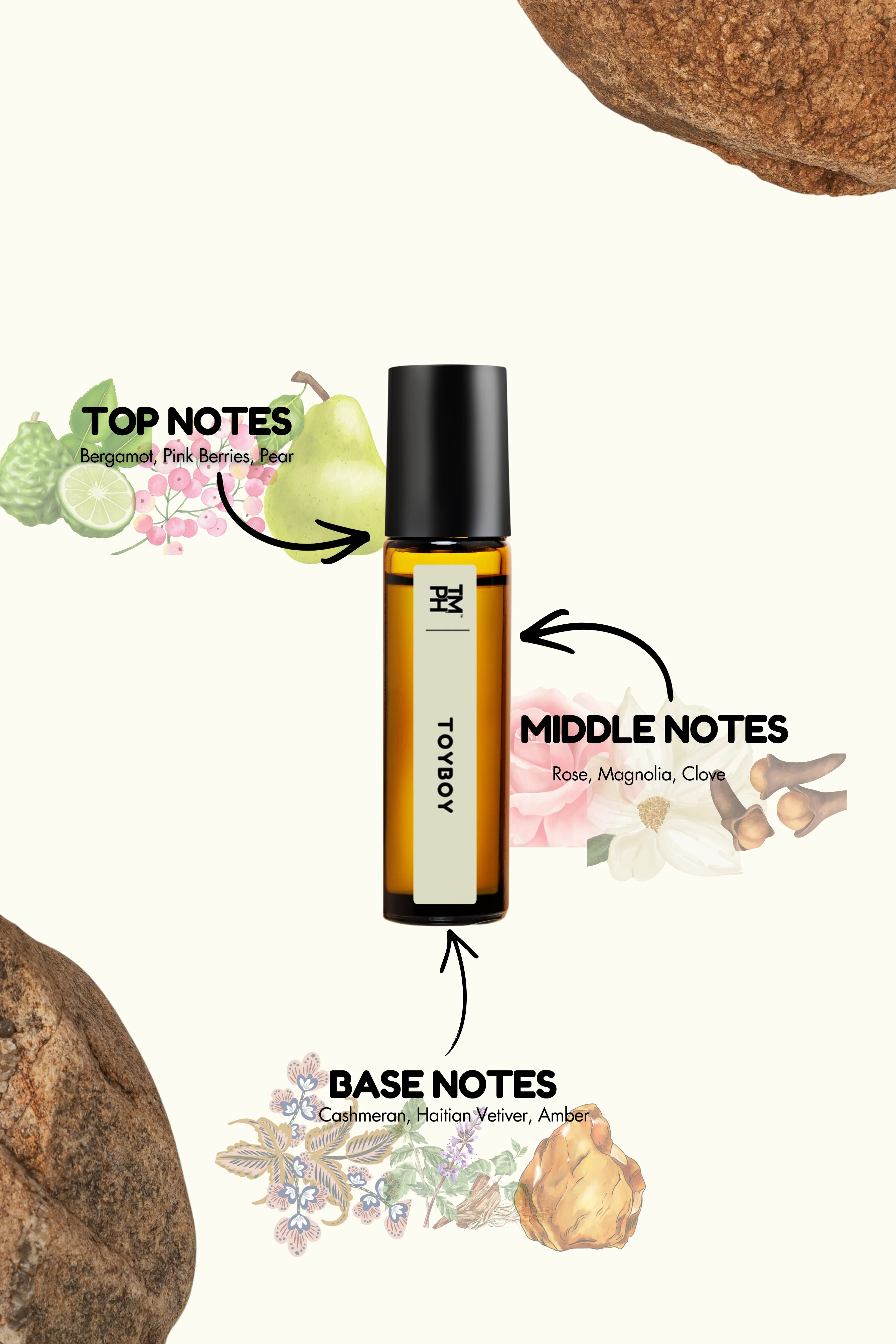 Toiboy - inspired Attar | TMPerfumehouse - Image 4