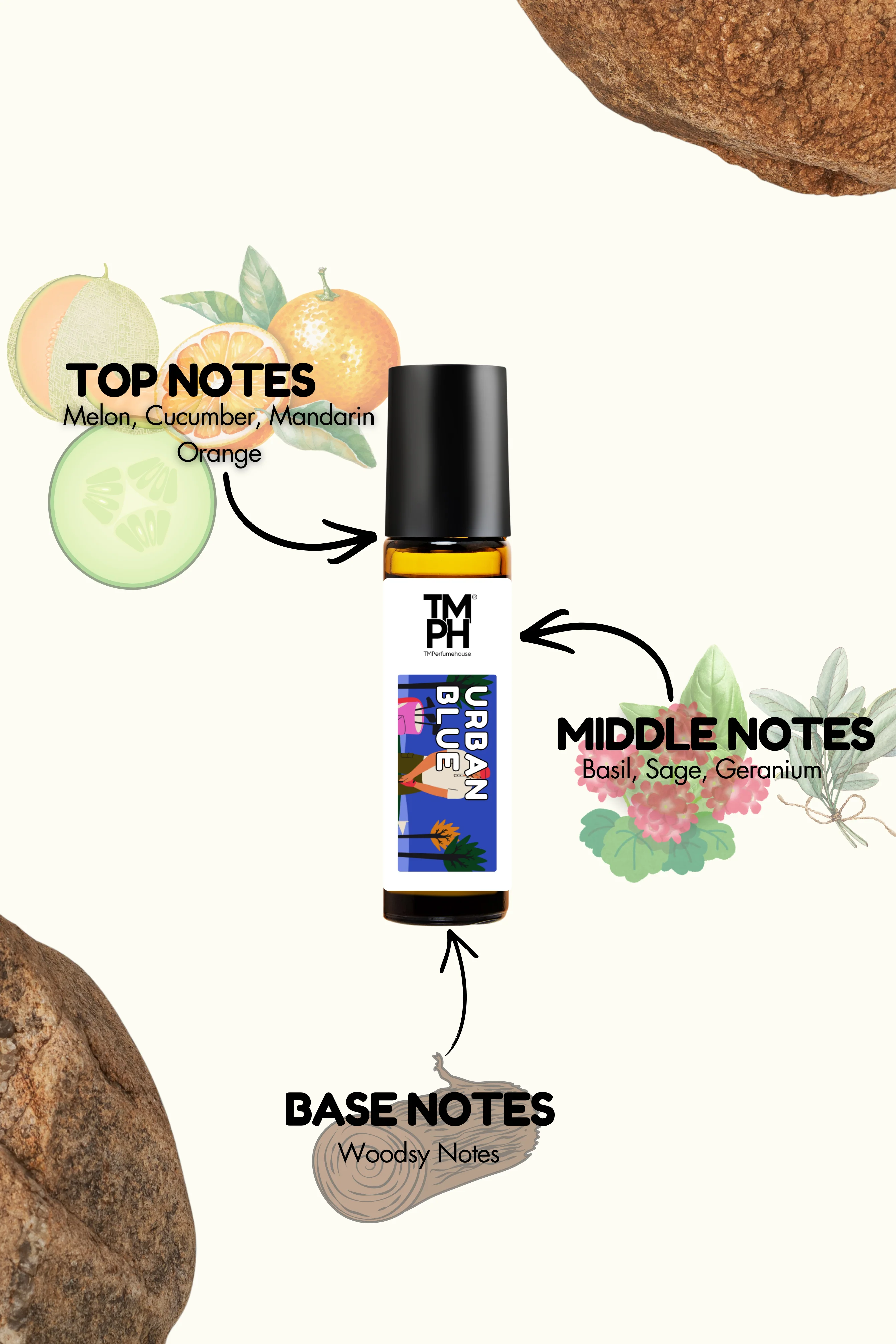 Urban Blue - Inspired Attar | TMPerfumehouse - Image 4