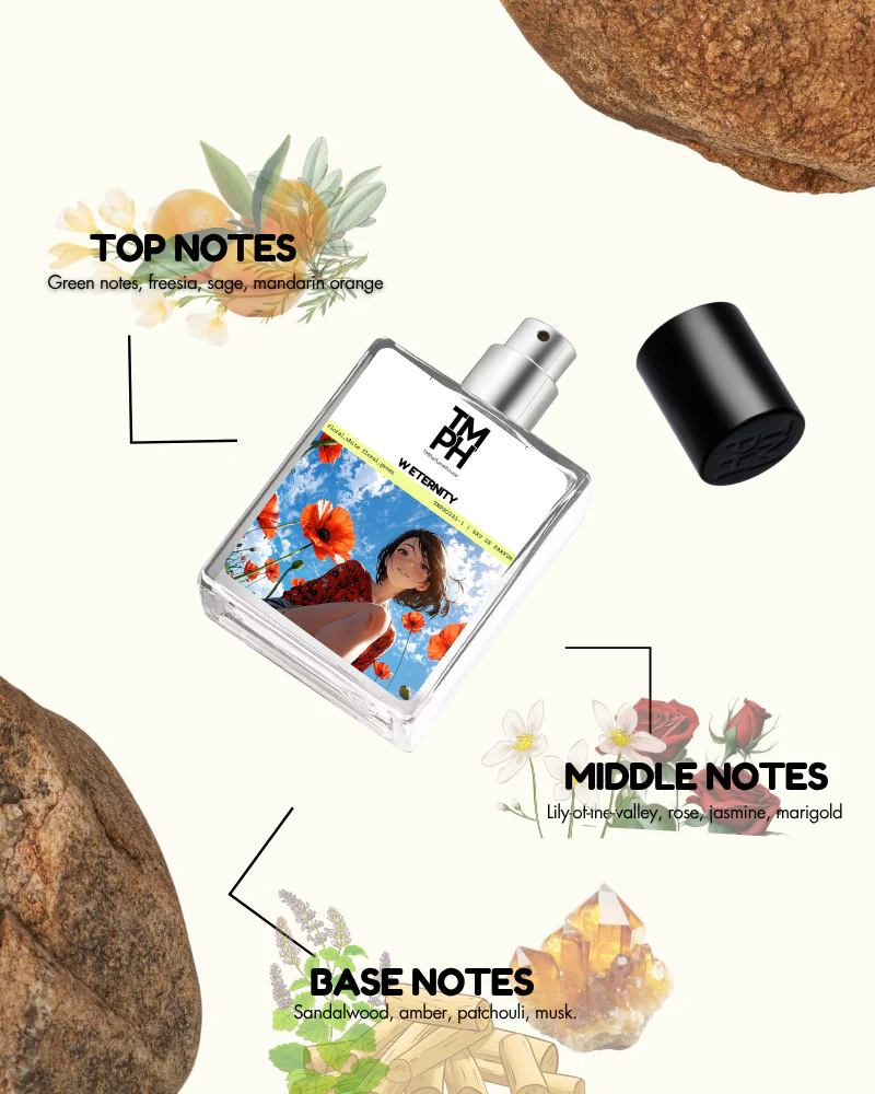 W Eternity - DG Inspired Perfume | TMPerfumehouse - Image 4