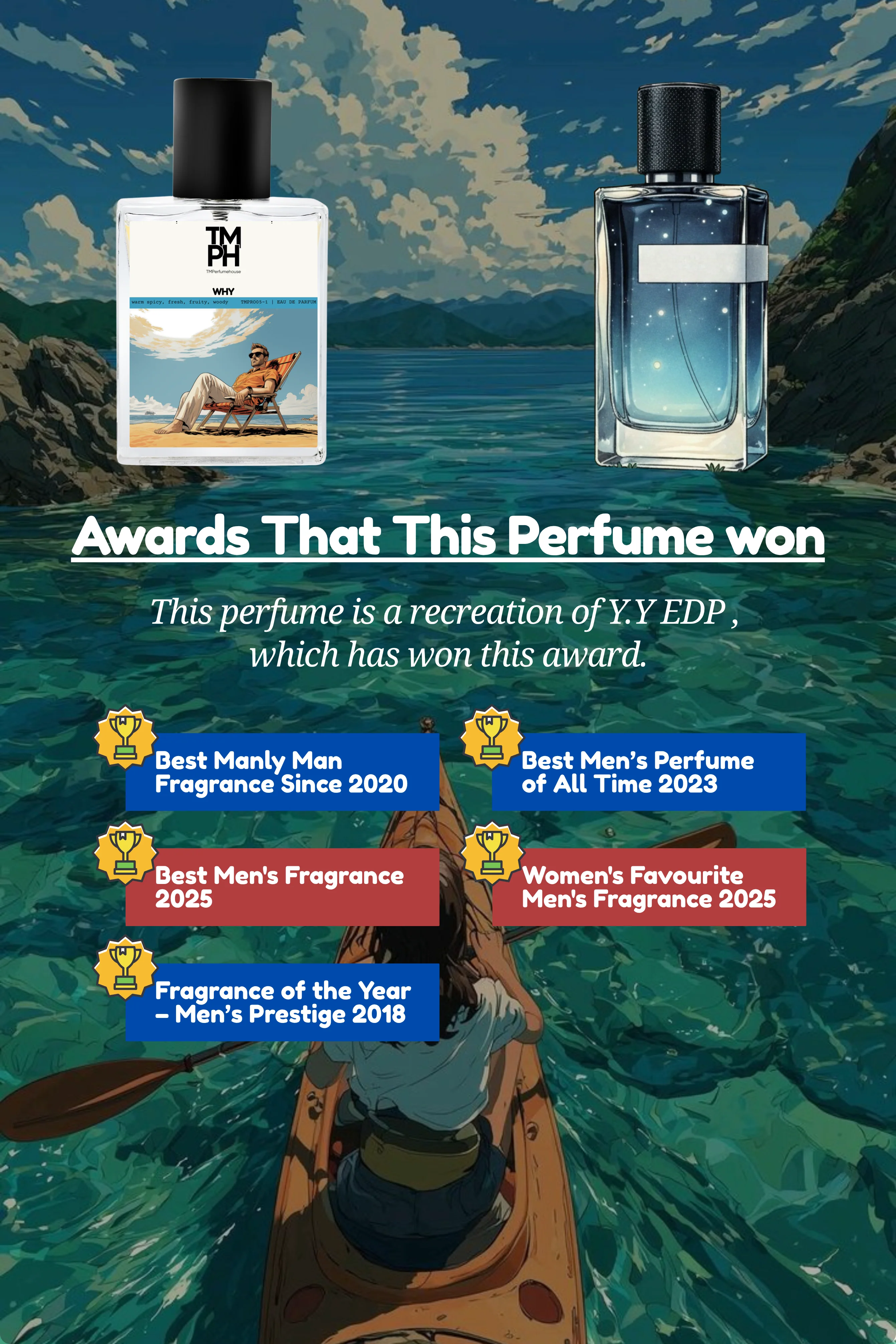 Why - LG Inspired perfume | TMPerfumehouse - Image 6