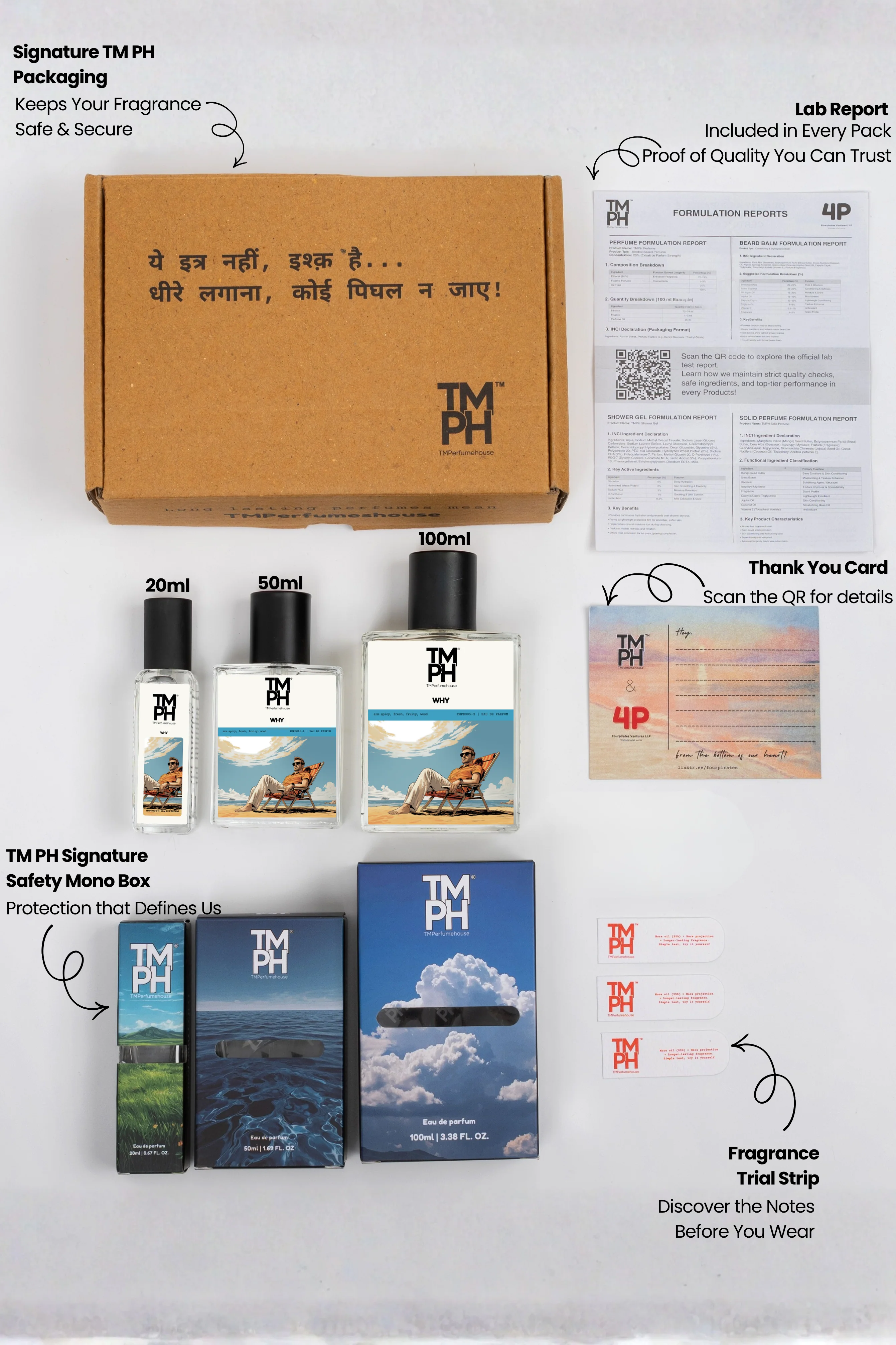 Why - LG Inspired perfume | TMPerfumehouse - Image 7