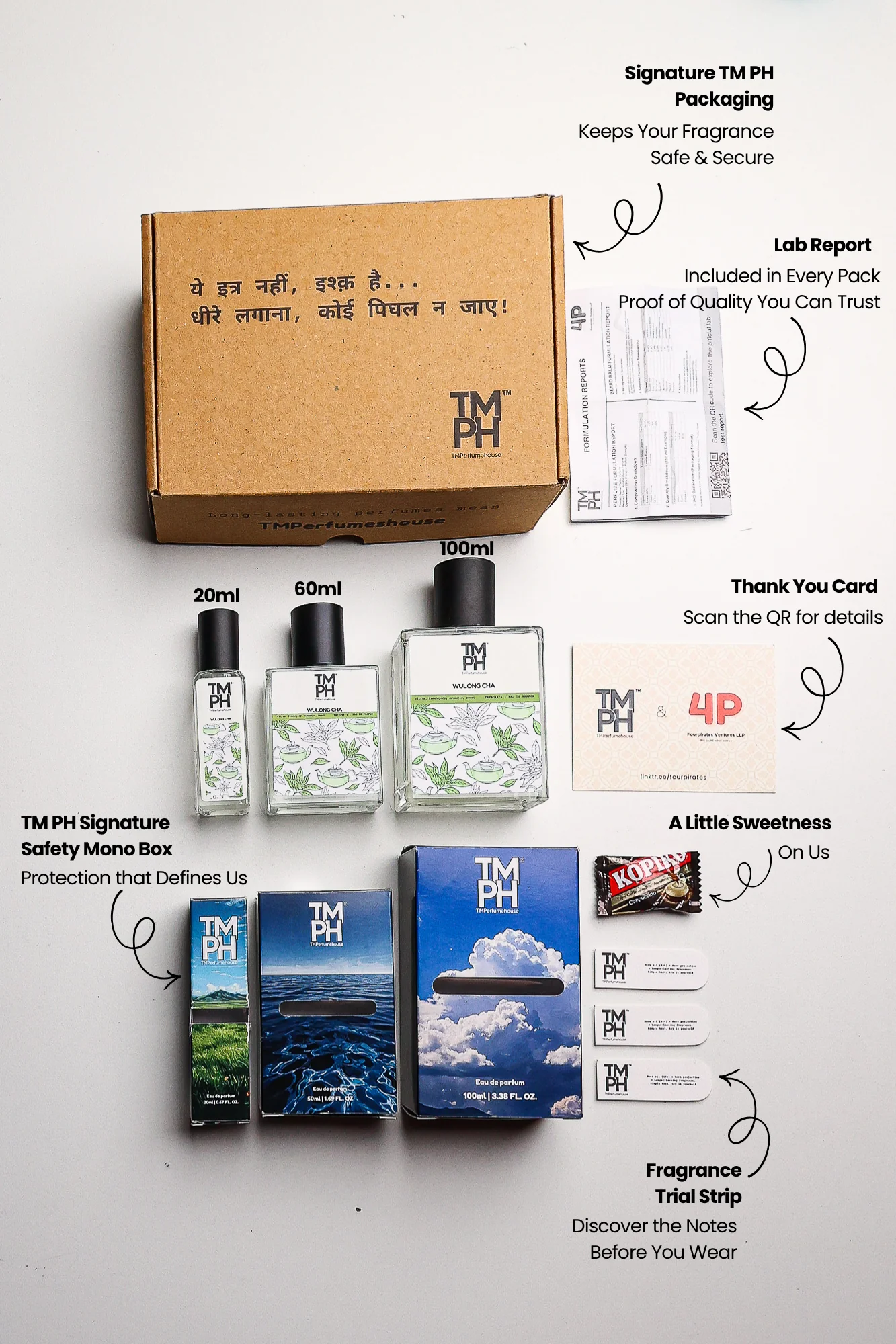 Wulong cha - LG Inspired perfume | TMPerfumehouse - Image 4