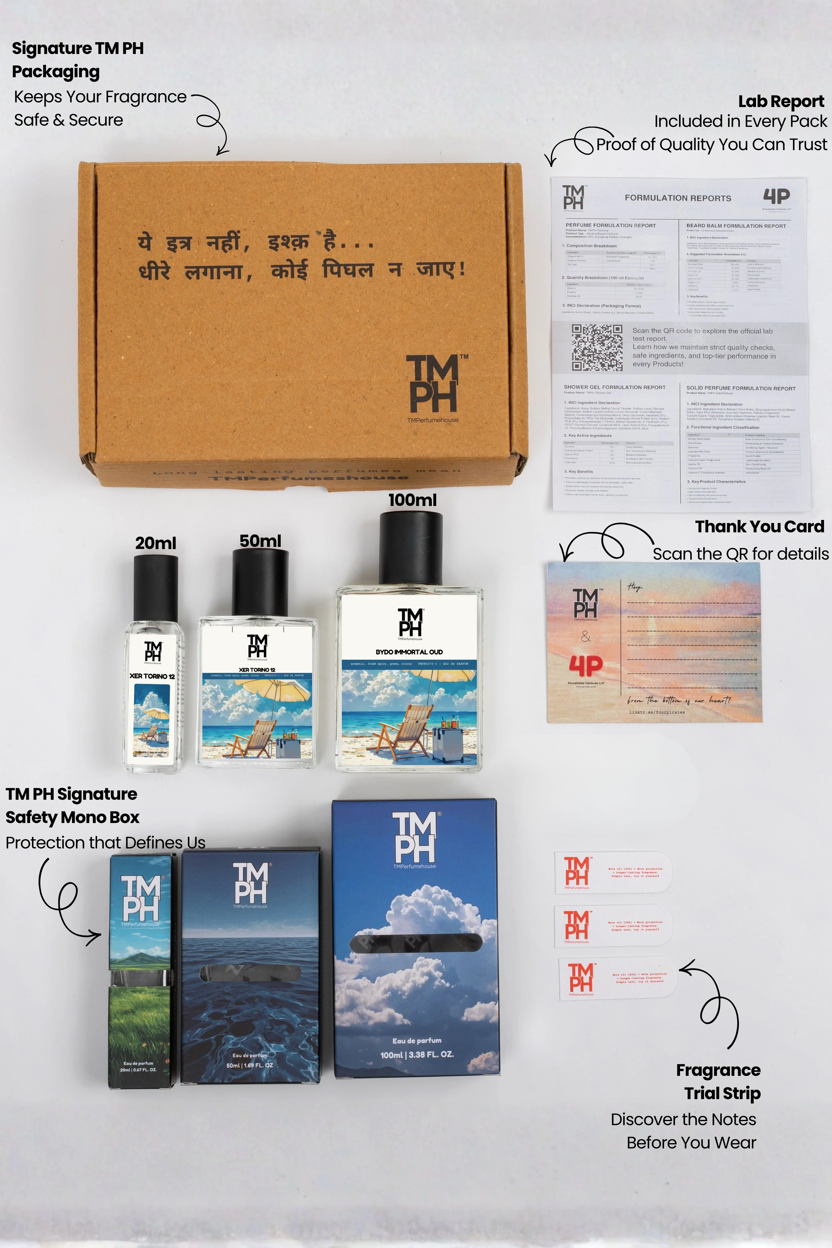 Xer Torino 12 - Inspired perfume | TMPerfumehouse - Image 5