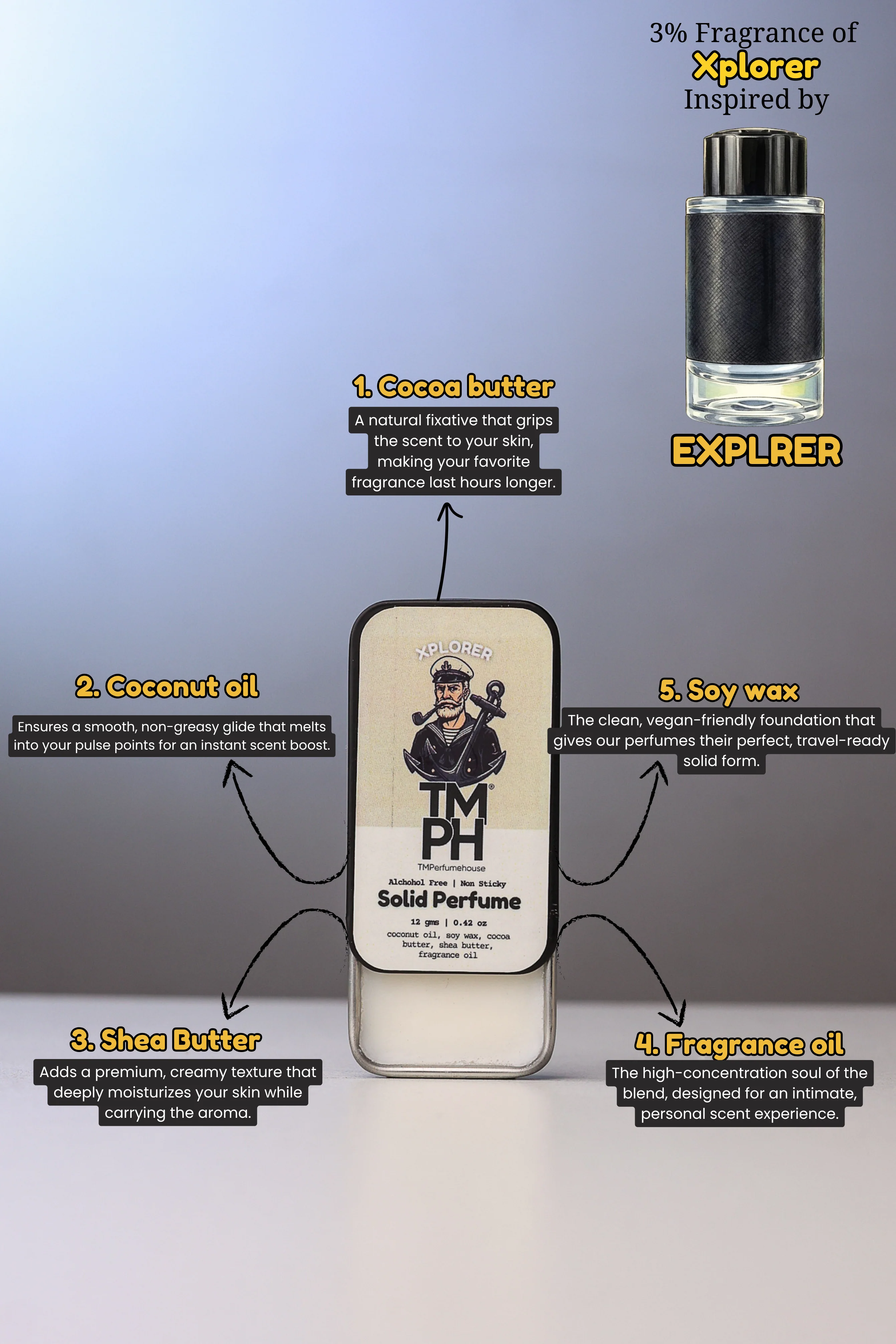 Xplorer - Solid Perfume | TMPerfumehouse - Image 3